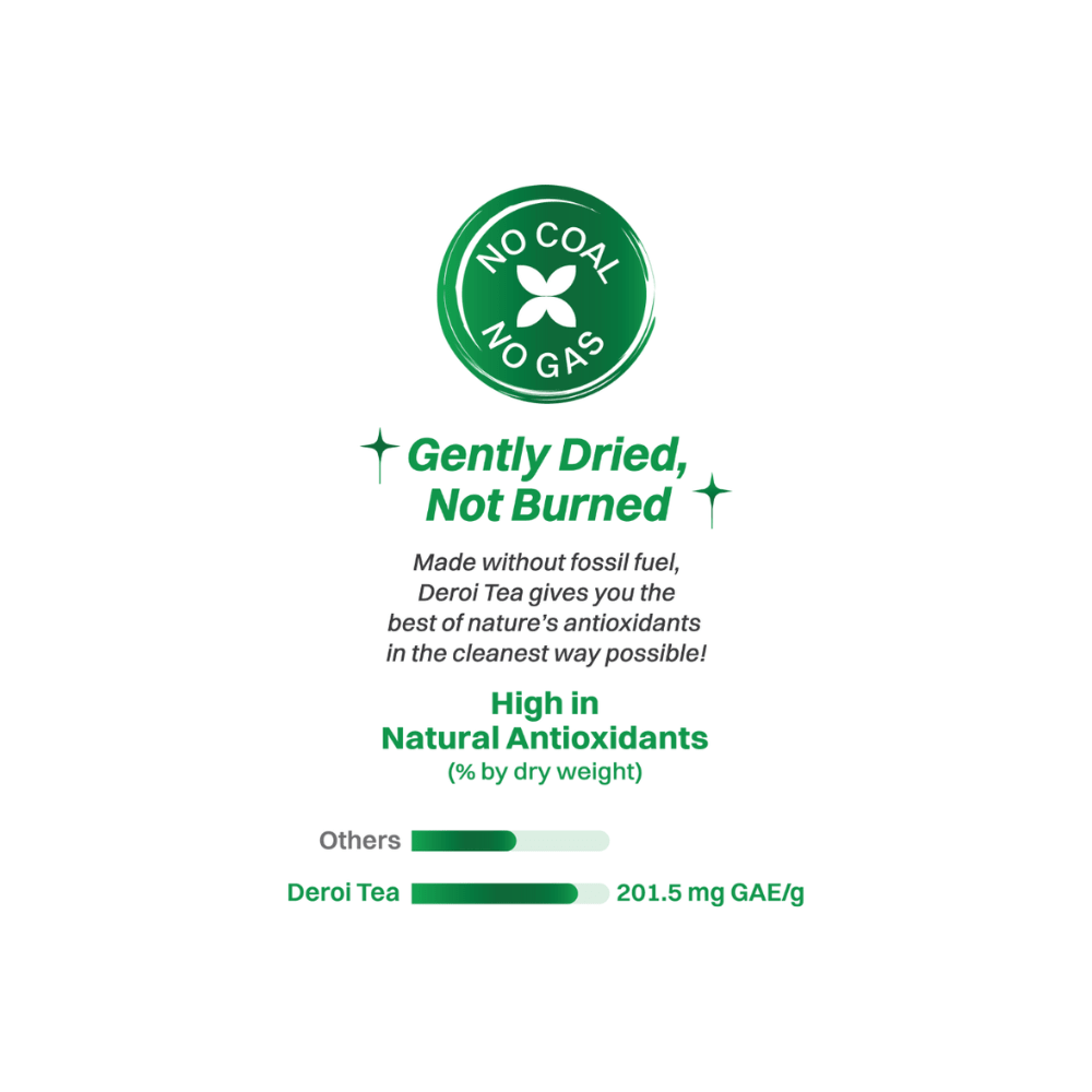 Assam Lush Green Tea | Pure Assam Tea | Carbon-Free Dried | 100gm – Tea on Brown Living™. SKU: DTG100. Img 2.