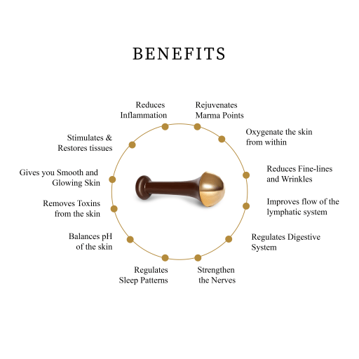 Ayurveda Kansa Wand for Face & Body – Wooden Handle, 4.5 cm – Massager by NATSBYTE available on Brown Living™. . SKU: TET42. Img 4.