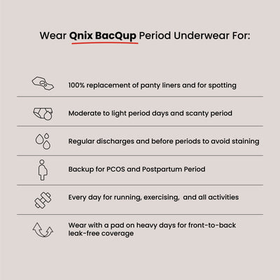 BacQup Reusable Period Underwear | Moderate Flow | Regular Discharges – Womens Underwear on Brown Living™. SKU: 1002-S. Img 3.
