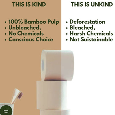 Bamboo Toilet Paper Rolls | 2 Ply, 270 Pulls Each – Tissue Roll on Brown Living™. SKU: KOE011-CL-4. Img 3.