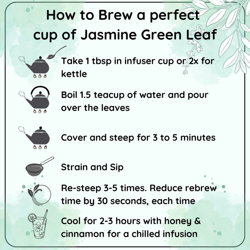 Beautea China Jasmine Green Leaf | Verified Sustainable by Brown Living™