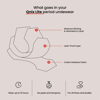 Black Lite Period Underwear | Scanty to Light Flow | Regular Discharges – Womens Underwear on Brown Living™. SKU: 1019-XS. Img 7.