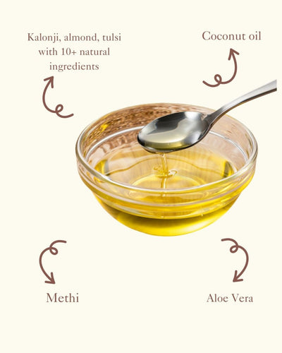 Black Seed Kalonji Cold Pressed Oil 100 ml – Hair Oil by Sobek Naturals available on Brown Living™. Mystic Oil . SKU: SOB - OIL - 1. Img 8.