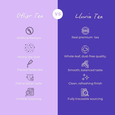 Blue Moon Butterfly Pea & Lavender Tea – Liver Detox & Digestion– 50g – Tea on Brown Living™. SKU: BMTin50New. Img 6.
