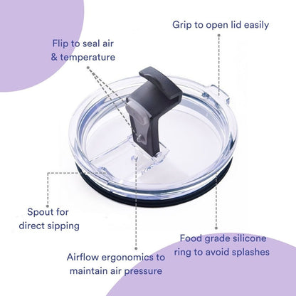 Boss Triple Insulated Steel Mug | 4H Hot & 10H Cold – Mugs on Brown Living™. SKU: BTM-Tropical. Img 7.