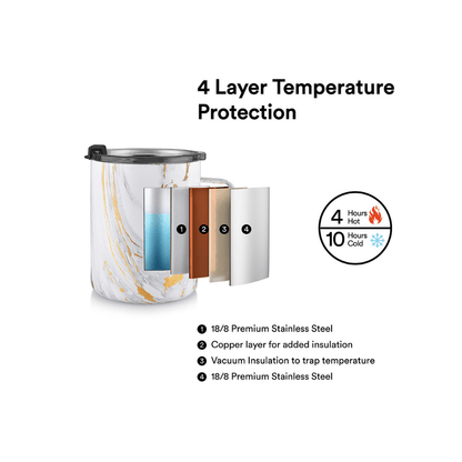 Boss Triple Insulated Steel Mug | 4H Hot & 10H Cold – Mugs on Brown Living™. SKU: BTM-Tropical. Img 6.