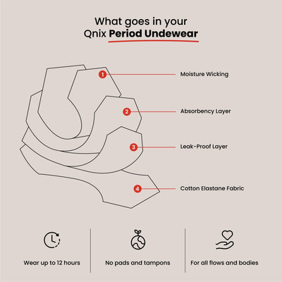 Boxer Brief Reusable Period Panty | Super Heavy Flow | Leakproof – Womens Underwear on Brown Living™. SKU: BOXER-BLACK-S. Img 6.