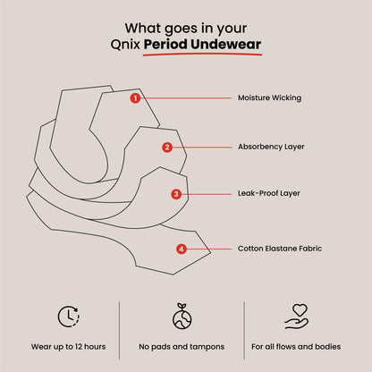 Boxer Brief Reusable Period Panty | Super Heavy Flow | Leakproof – Womens Underwear on Brown Living™. SKU: BOXER-BLACK-S. Img 6.