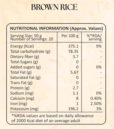 Brown Rice 1kg – Whole Grain High Fiber Healthy Rice – Cereal & Meusli on Brown Living™. SKU: I00003. Img 4.