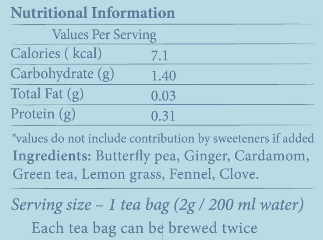 Butterfly Pea Flower Tea | Blue Idyll Herbal Tea – Tea on Brown Living™. SKU: TM_BI. Img 6.
