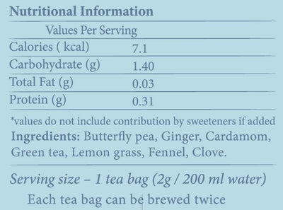 Butterfly Pea Flower Tea | Blue Idyll Herbal Tea – Tea on Brown Living™. SKU: TM_BI. Img 6.
