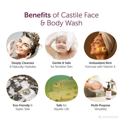 Castile Face & Body Wash – 200ml Natural, Organic, Pure & Vegan – Face Cleanser on Brown Living™. SKU: 3BC_CFBW - 2H. Img 4.
