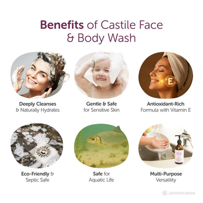 Castile Face & Body Wash – 200ml Natural, Organic, Pure & Vegan – Face Cleanser by SATOPRADHAN available on Brown Living™. . SKU: 3BC_CFBW - 2H. Img 4.