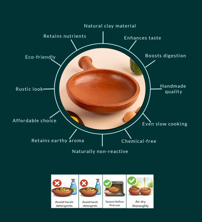 Chalakudy Terracotta Red Clay Sauté Fry Pan – Handmade Cookware – Cookware on Brown Living™. SKU: Cw14. Img 4.