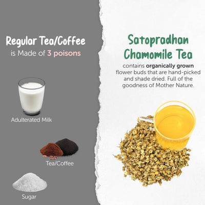 Chamomile Tea- Organic & Naturally Shade Dried Flowers-25g