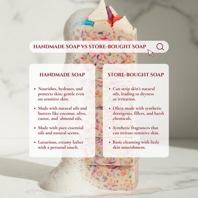 Confetti Soap Bars - Colorful Fun Handmade Bath Soap Set – Body Soap on Brown Living™. SKU: SS-30. Img 4.