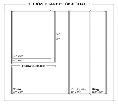 Cotton Diamond Throw Blanket | Soft Textured Home Blanket – Bedding on Brown Living™. SKU: ULTB002. Img 4.