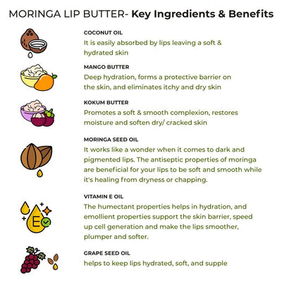 Cozy Citrusy Floral Gift Hamper - Bath & Foot Soaks + Mini Soaps + Lip Butter + Candle – Gift Giving on Brown Living™. SKU: BUN19. Img 9.