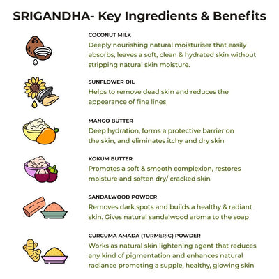 Cozy Citrusy Floral Gift Hamper - Bath & Foot Soaks + Mini Soaps + Lip Butter + Candle – Gift Giving on Brown Living™. SKU: BUN19. Img 14.