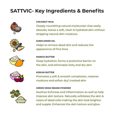 Cozy Citrusy Floral Gift Hamper - Bath & Foot Soaks + Mini Soaps + Lip Butter + Candle – Gift Giving on Brown Living™. SKU: BUN19. Img 15.