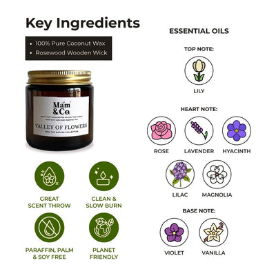 Cozy Citrusy Floral Gift Hamper - Bath & Foot Soaks + Mini Soaps + Lip Butter + Candle – Gift Giving on Brown Living™. SKU: BUN19. Img 6.