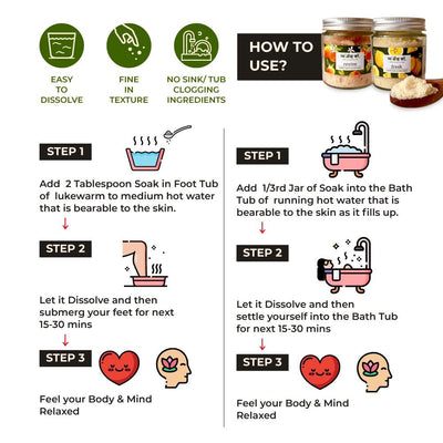 Cozy Citrusy Floral Gift Hamper - Bath & Foot Soaks + Mini Soaps + Lip Butter + Candle – Gift Giving on Brown Living™. SKU: BUN19. Img 5.