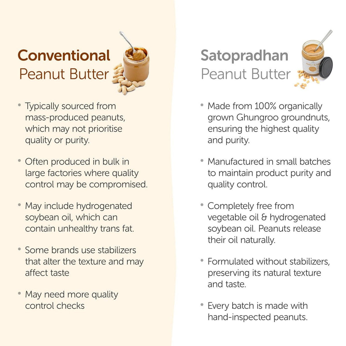 Creamy Peanut Butter 500g - Natural & Unsweetened – Jams & Spreads on Brown Living™. SKU: 1DS_PBCU-5H4452. Img 5.