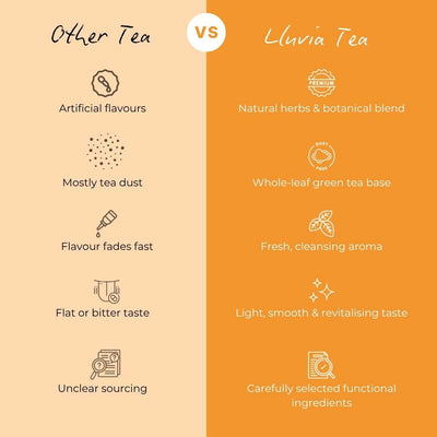 Detox Green Tea – Cleansing, Revitalisation & Overall Wellness – 50g – Tea on Brown Living™. SKU: RBTTin50New. Img 6.