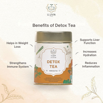 Detox Tea | Cleansing and Revitalization |Overall Wellness - 50g | Verified Sustainable by Brown Living™