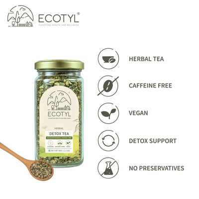 Detox Tea | Cleansing | Herbal Tea | 60g – Tea on Brown Living™. SKU: ECOTYL00058. Img 3.
