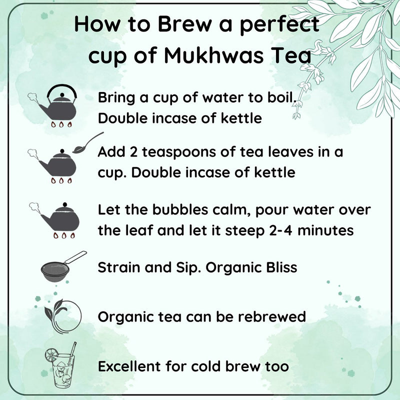 Digestive Mukhwas Tea - For Gut Health and Anxiety Relief | Verified Sustainable by Brown Living™