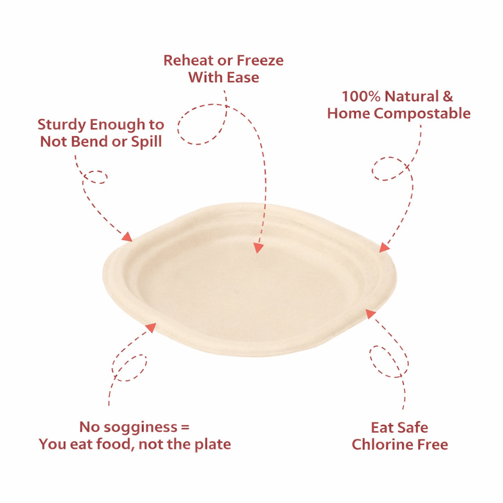 Disposable Plates | Food - Grade Round Plates – Plates & Bowls on Brown Living™. SKU: CLEC-76. Img 2.