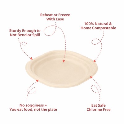 Disposable Plates | Food - Grade Round Plates – Plates & Bowls on Brown Living™. SKU: CLEC-76. Img 2.