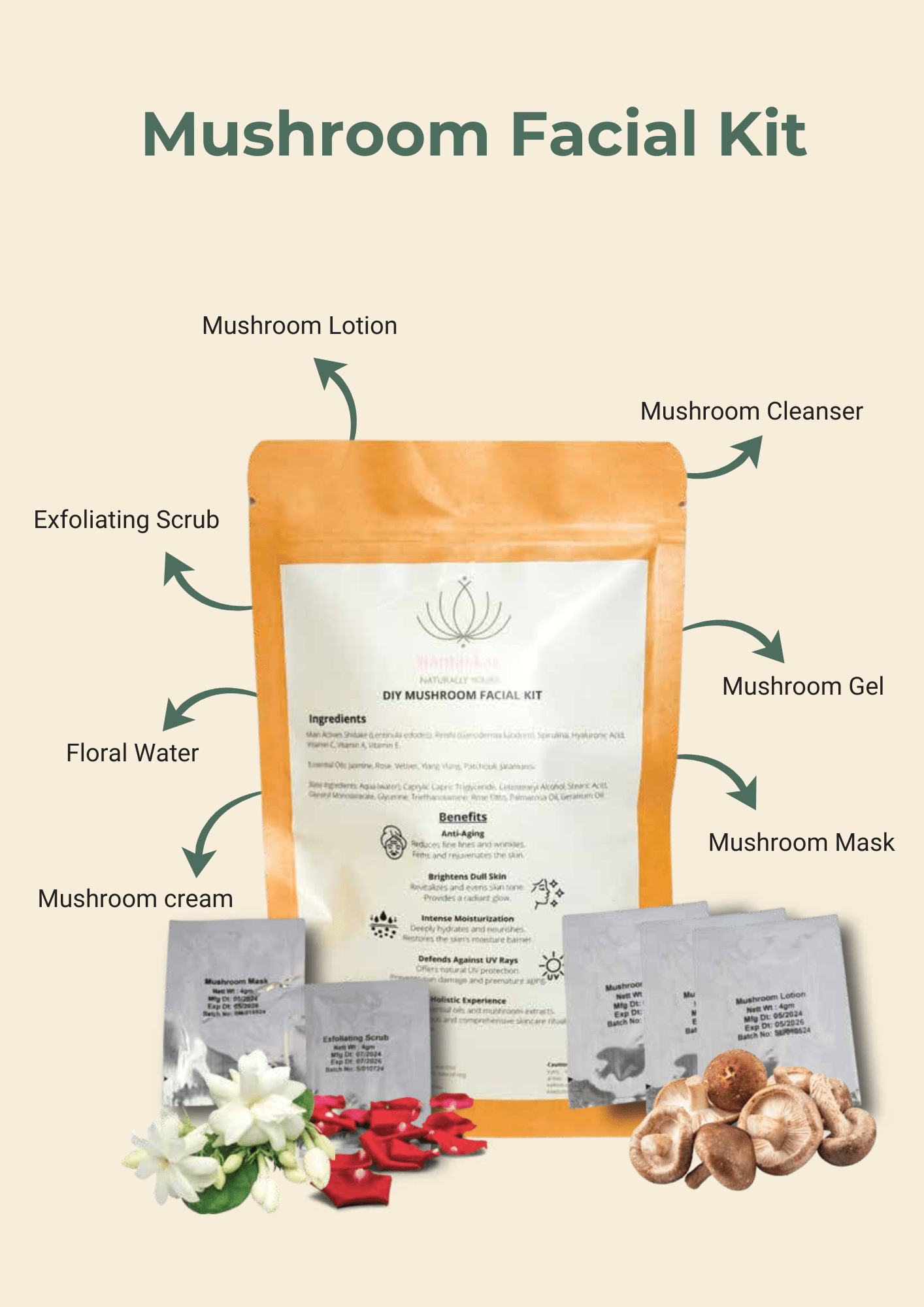 DIY Mushroom Facial Kit | Hydrating & Brightening Skincare – Face Pack on Brown Living™. SKU: DIY-SKI-08-NAM. Img 2.
