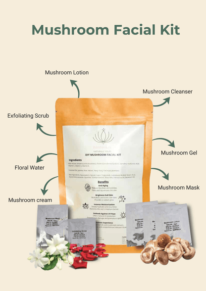 DIY Mushroom Facial Kit | Hydrating & Brightening Skincare – Face Pack on Brown Living™. SKU: DIY-SKI-08-NAM. Img 2.