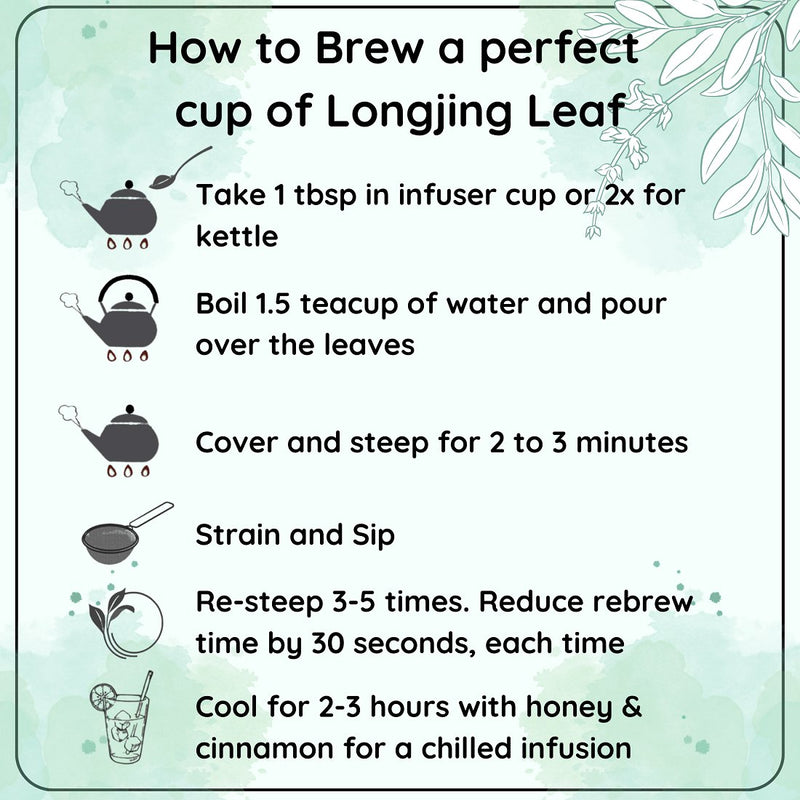 Energy China Longjing Leaf - A Pan-Roasted Green Tea for Energy and Health | Verified Sustainable Tea on Brown Living™