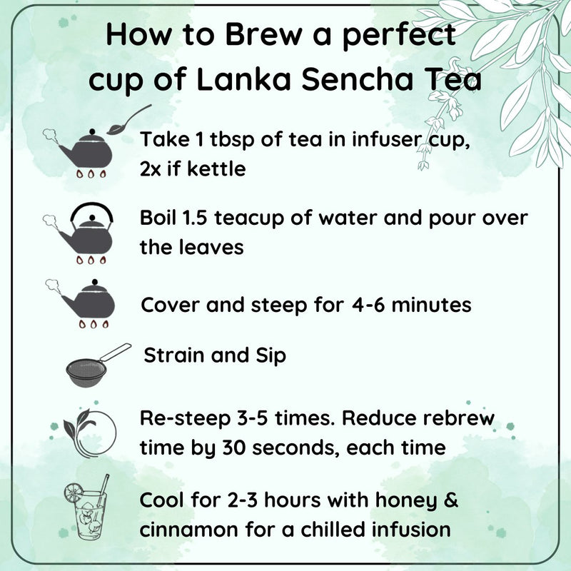 Energy Lanka Sencha Tea- A Tea That's Fresh and Zesty | Verified Sustainable Tea on Brown Living™