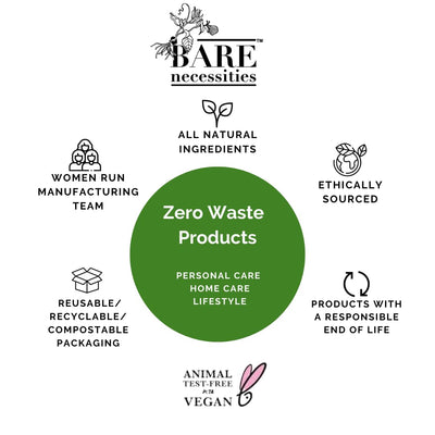 Espresso Yourself Coffee Body Scrub – Body Scrub on Brown Living™. SKU: 044 - 01069 - P0001. Img 6.