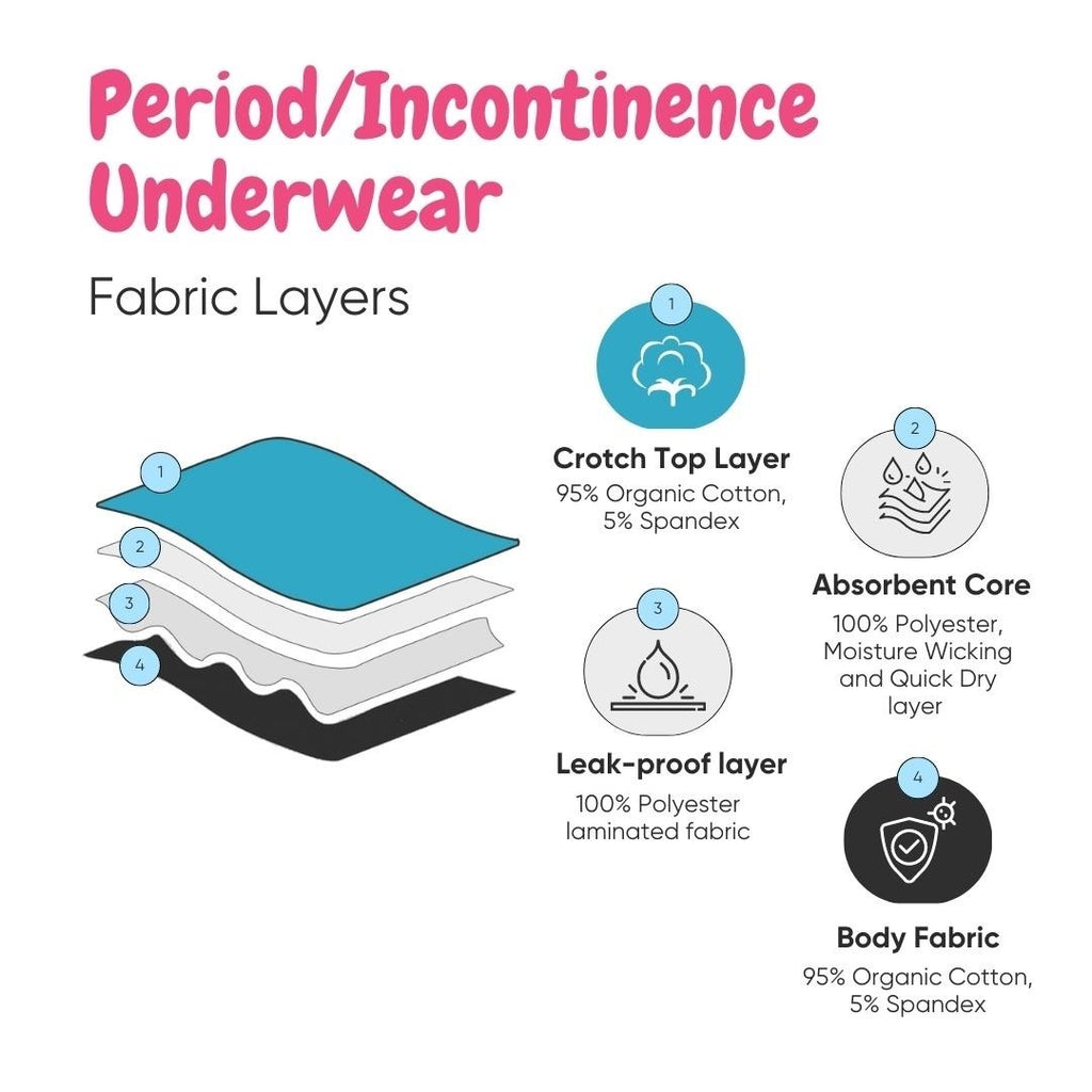 Incontinence Women Underwear, Washable Leakproof Underwear Cotton Urine  High Waisted Absorbent Panties 50ml Bladder Leak Protection (2Blush,Large)