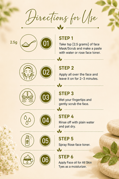 Face Mask Scrub - Pure, Organic Exfoliation – Face Pack on Brown Living™. SKU: SKIE12. Img 4.