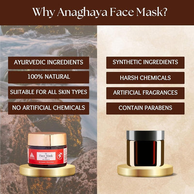 Face Masque with Sandalwood for Skin Brightening & Tan Removal – Face Mask on Brown Living™. SKU: 03. Img 4.