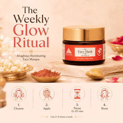 Face Masque with Sandalwood for Skin Brightening & Tan Removal – Face Mask on Brown Living™. SKU: 03. Img 1.