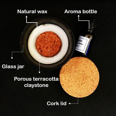 Flameless Terracotta Aroma Diffuser with Cork Lid - Black Jar - Ocean Breeze Fragrance – Fragrance Diffusers on Brown Living™. SKU: BLSPGTDWXADBLGCKOBF1. Img 2.