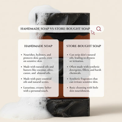 French Clay Bar - Gentle Cleansing Natural Clay Soap – Body Soap on Brown Living™. SKU: SS-31. Img 4.