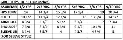 Girls Aztec Top & Shorts Set Regular Fit – Stylish Outfit for Kids – Kids Daywear Sets on Brown Living™. SKU: PG121_1. Img 6.