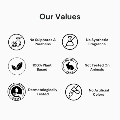 Glow & Pamper Diwali Skincare Gift Set for Women & Men | Handcrafted Luxury Diwali Gift Hamper – Gift Giving on Brown Living™. SKU: BNDG01. Img 9.