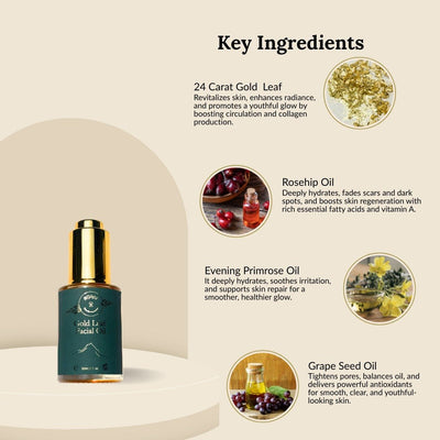 Gold Leaf Facial Oil - 30ml – Face Oil on Brown Living™. SKU: GLFO - 01_24BL43. Img 3.