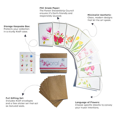 Greeting Cards Floral Collection | Set of 8 | A6 Size – Greeting & Note Cards on Brown Living™. SKU: GC01. Img 1.