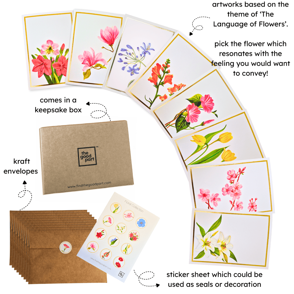 Greeting Cards Floral Collection | Set of 8 | A6 Size – Greeting & Note Cards on Brown Living™. SKU: GC01. Img 12.