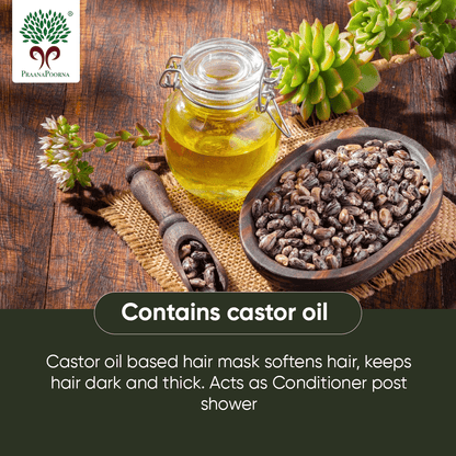 Hair Fall Solution Hamper – Gift Giving on Brown Living™. SKU: SKU_K08. Img 7.